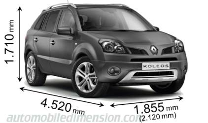 Renault Koleos 2008 Abmessungen