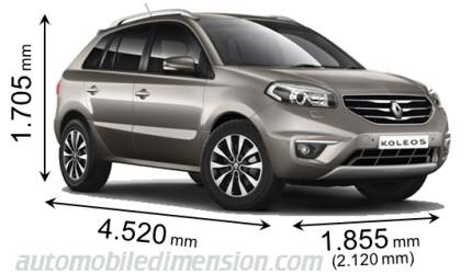 Renault Koleos 2012 dimensions