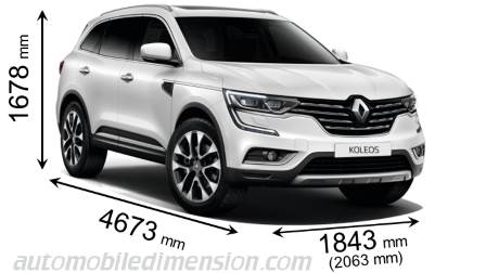 Renault Koleos 2017 dimensions