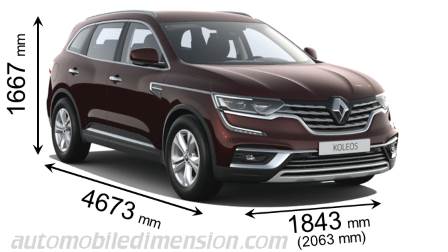 Renault Koleos 2020 Abmessungen mit Länge, Breite und Höhe