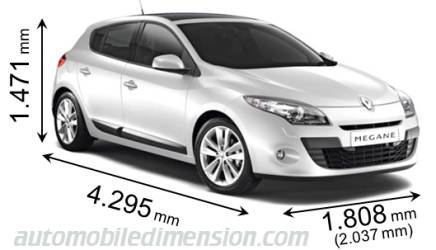 Dimensioni Renault Megane 2009