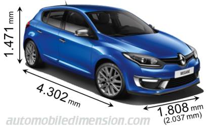 Renault Megane 2014 afmetingen