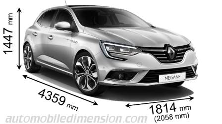 Renault Megane 2016 mått