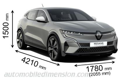 Dimension Renault Megane E-Tech Electric 2022 avec longueur, largeur et hauteur