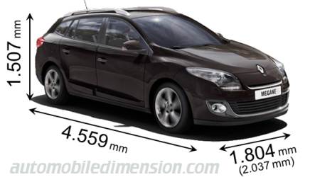 Dimensioni Renault Megane Sport Tourer 2012