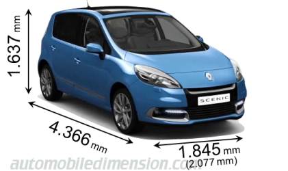 Taille de la Renault Scenic 2012