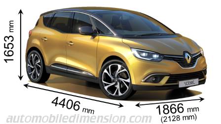 Renault Scenic 2016 mått med längd, bredd och höjd