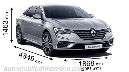 Dimension Renault Talisman, volume coffre et similaires