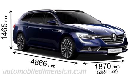 Renault Talisman Sport Tourer 2016 mått