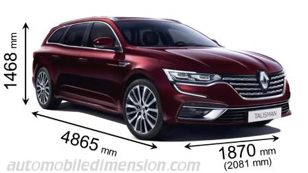 Renault Talisman Sport Tourer 2020 mått med längd, bredd och höjd