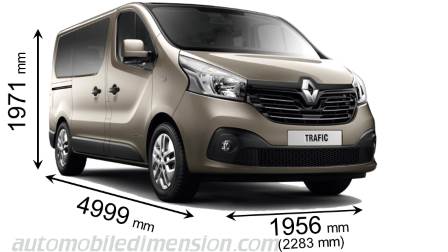 Renault Trafic Combi 2015 Abmessungen mit Länge, Breite und Höhe