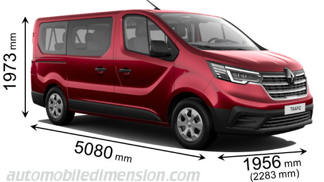 Renault Trafic Combi 2021 Abmessungen mit Länge, Breite und Höhe