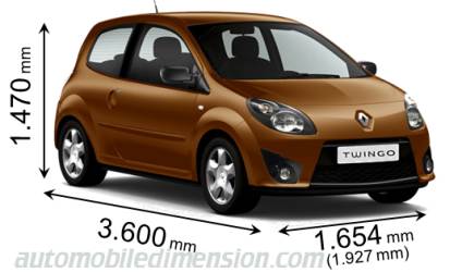 Renault Twingo 2007 afmetingen