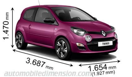 Renault Twingo 2012 dimensions
