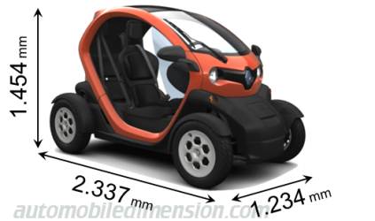 Dimensioni Renault Twizy 2012 con lunghezza, larghezza e altezza