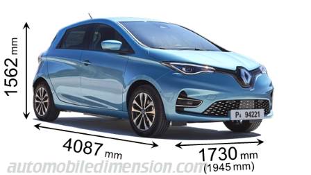 Dimension Renault Zoe 2020 avec longueur, largeur et hauteur