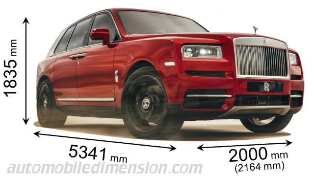 Rolls-Royce Cullinan 2019 afmetingen met lengte, breedte en hoogte