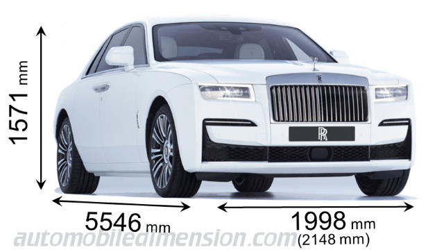 Dimension Rolls-Royce Ghost 2021 avec longueur, largeur et hauteur