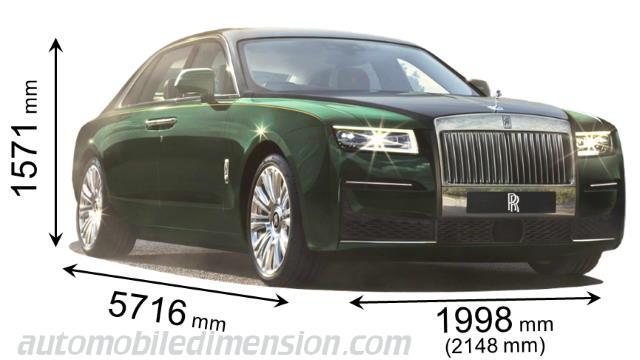 Dimension Rolls-Royce Ghost Extended 2021 avec longueur, largeur et hauteur