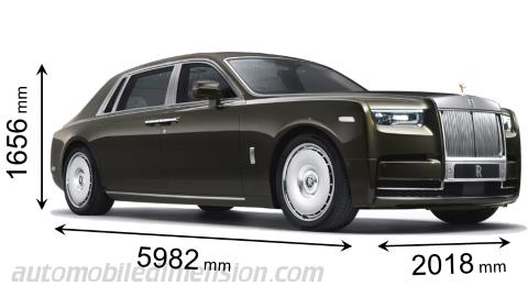 Rolls-Royce Phantom Extended 2018 dimensions with length, width and height