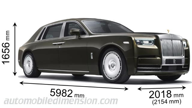 Rolls-Royce Phantom Extended 2018 dimensions with length, width and height