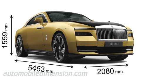 Dimension Rolls-Royce Spectre 2024 avec longueur, largeur et hauteur