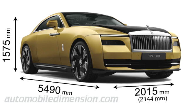 Rolls-Royce Spectre 2024 afmetingen met lengte, breedte en hoogte