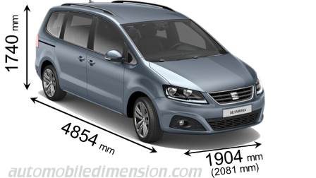 Seat Alhambra 2015 dimensions with length, width and height