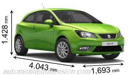 Dimensioni Seat Ibiza SC 2015 con lunghezza, larghezza e altezza