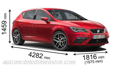 Dimensioni Seat Leon 5p 2017 con lunghezza, larghezza e altezza