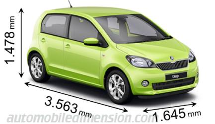 Dimension Skoda Citigo 2012