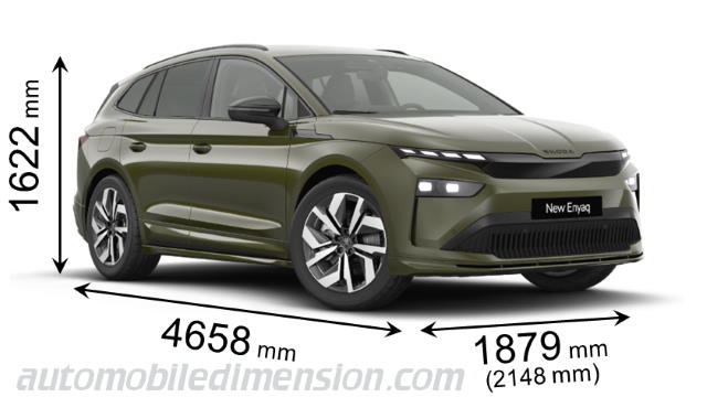 Skoda Enyaq 2025