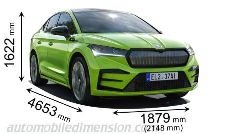 Skoda Enyaq Coupé iV 2022 afmetingen met lengte, breedte en hoogte