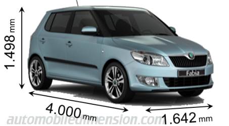 Skoda Fabia 2010 afmetingen