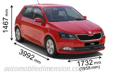 Skoda Fabia 2015 dimensions