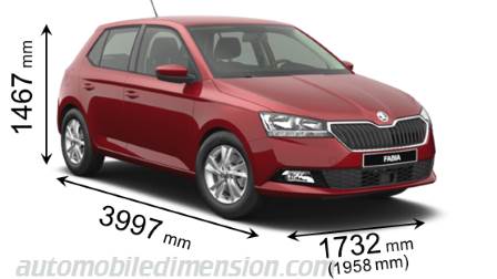 Dimensioni Skoda Fabia 2018