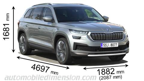 Dimensioni Skoda Kodiaq 2021