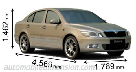 Skoda Octavia 2009 Abmessungen