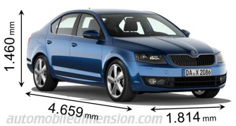 Dimensioni Skoda Octavia 2013