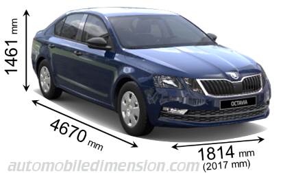 Skoda Octavia 2017 dimensions