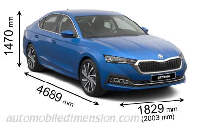 Dimension Skoda Octavia 2020 avec longueur, largeur et hauteur