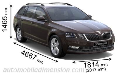 Skoda Octavia Combi 2017 grootte