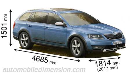 Skoda Octavia Scout 2015