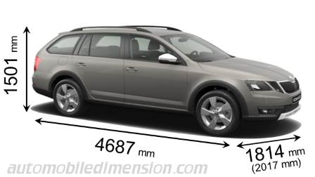 Skoda Octavia Scout 2017 afmetingen met lengte, breedte en hoogte