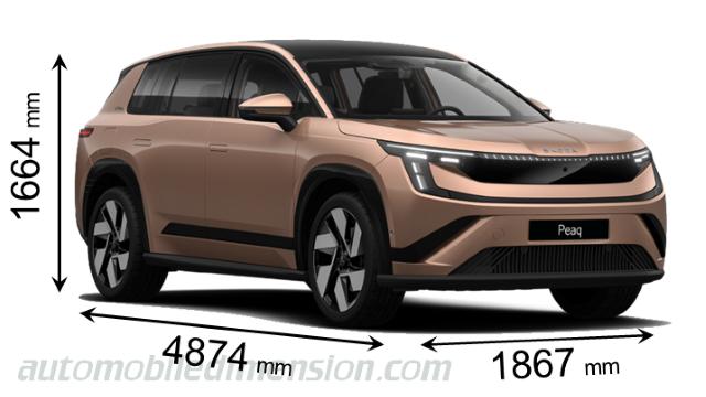 Skoda Peaq Abmessungen