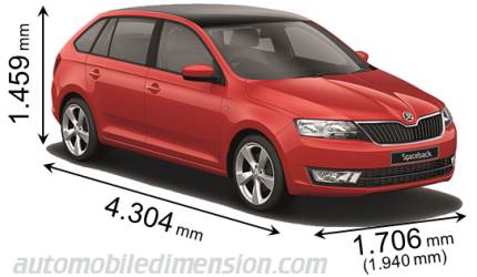 Skoda Spaceback 2013 afmetingen met lengte, breedte en hoogte