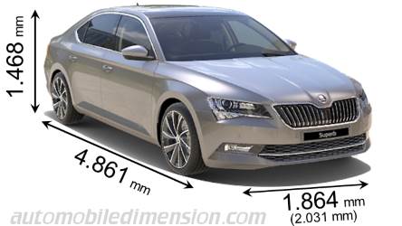 Skoda Superb 2015 Größe