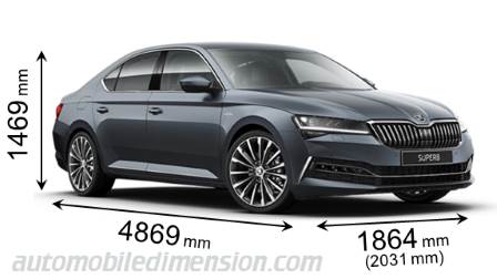 Skoda Superb 2019 Größe