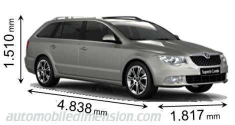 Skoda Superb Combi 2008 mått