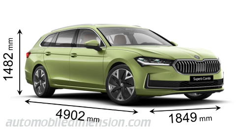 Skoda Superb Combi 2024 Abmessungen mit Länge, Breite und Höhe